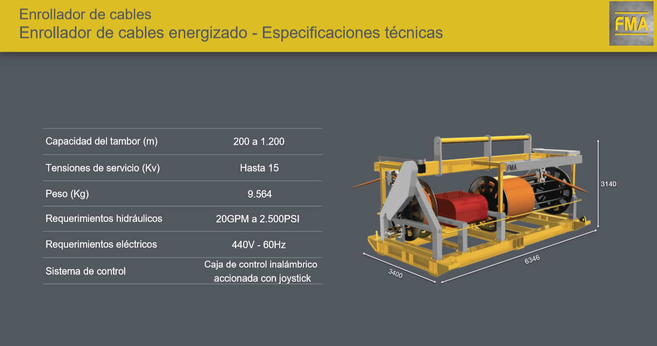 Enrollador automático con cable eléctrico y pinza ATEX de puesta a tierra  MECLUBE ES-260PTA
